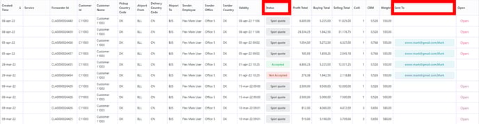 Billede 3 (Spot quote list)-1